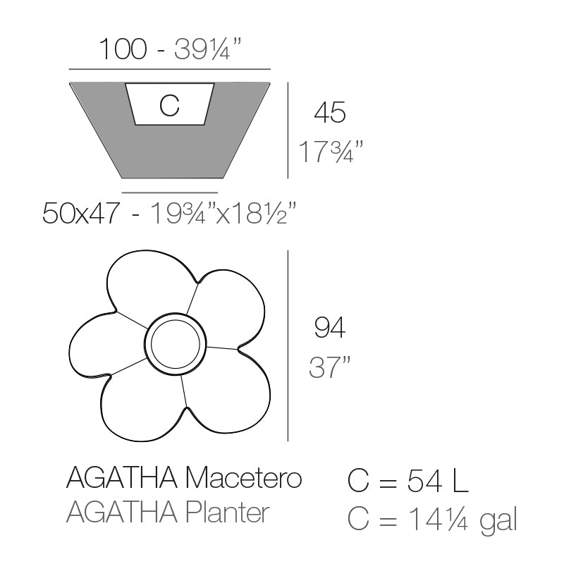 Vazonas Agatha