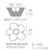 Vazonas Agatha